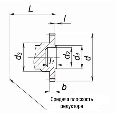Габариты выходного вала цилиндрического редуктора, который выполнен в виде полумуфты Габариты выходного вала цилиндрического редуктора, который выполнен в виде полумуфты