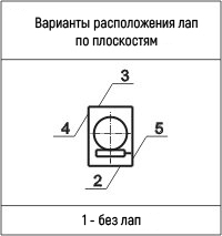 Варианты расположения лап
